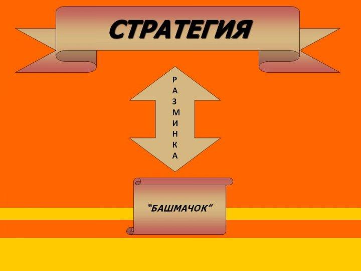 Народная сказка Репка. 1 класс