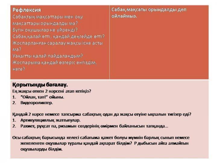 "Балауса" пән ідңстемелңк бірлестігі, Омарова Кулбагиля Закарияевна. Рр дыбысы мен әріпі