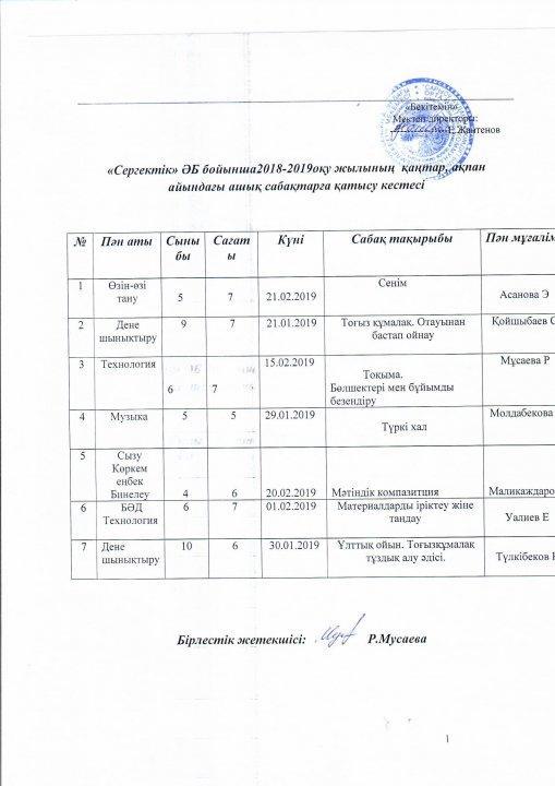 "Серогектік" ӘБ бойынша ашықсабақтарға қатысу кестесі. ӘБ жетекшісі Р.Мусаева