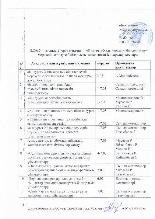 8-наурыз мерекесіне орай "Аналар асыл жандар" атты кеш өткізілді. Тәлімгер Р.Мусаева