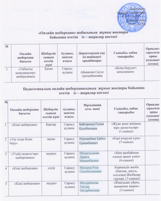 Онлайн шеберхана